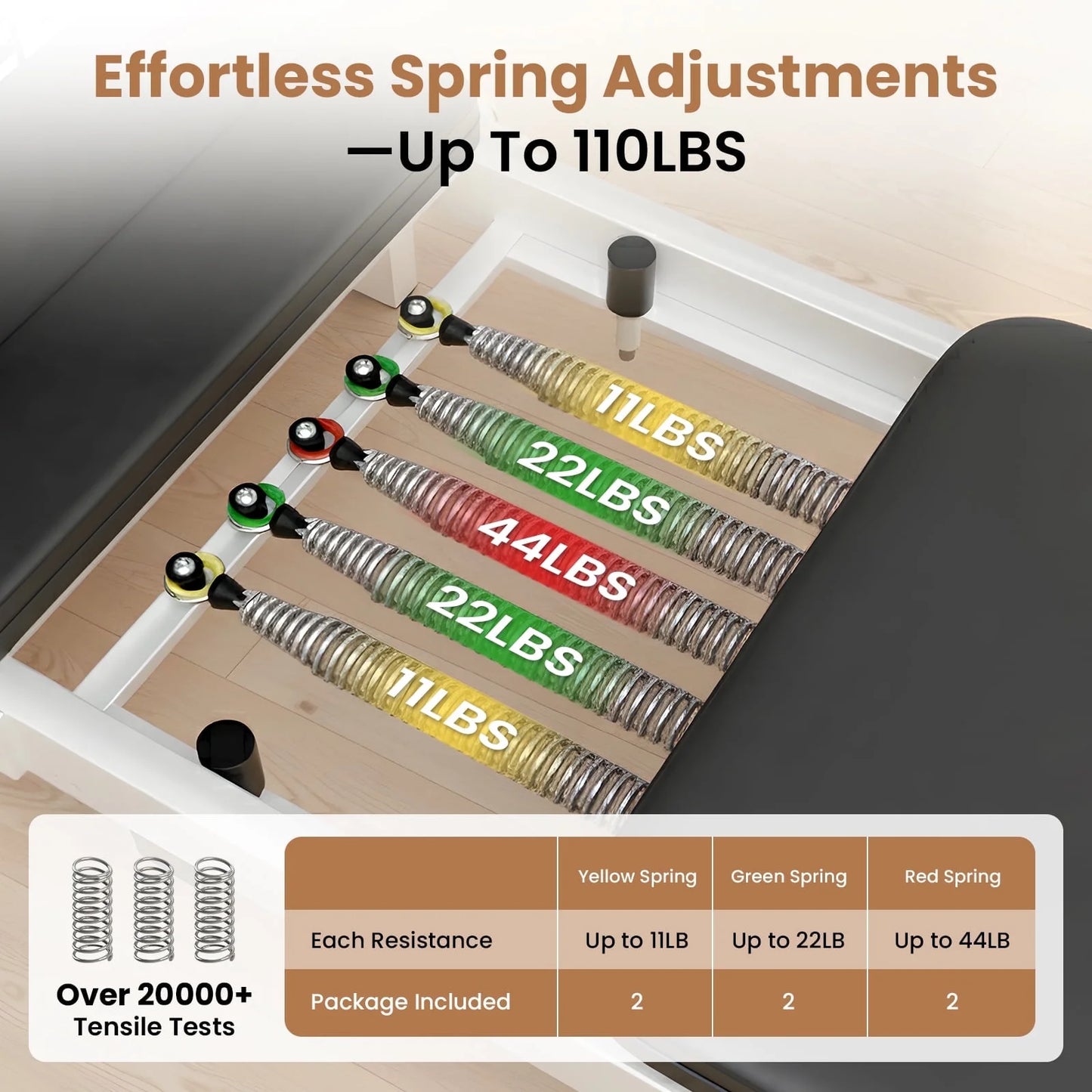 Foldable Pilates Equipment for Home Workouts,Balanced Body Pilates Reformer Machine for Home and Gym, Pilates Exercise Equipment with Jump Board, Pilates Box Set